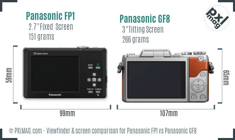 Panasonic FP1 vs Panasonic GF8 Screen and Viewfinder comparison