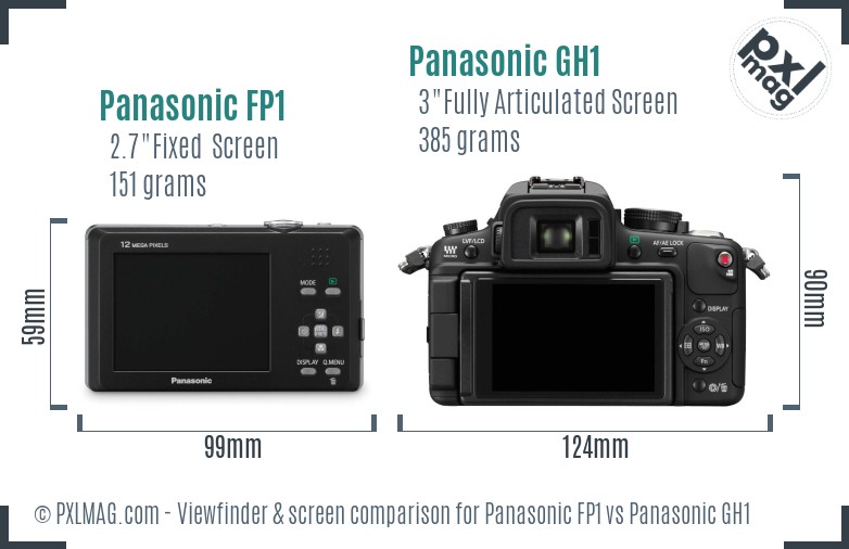 Panasonic FP1 vs Panasonic GH1 Screen and Viewfinder comparison
