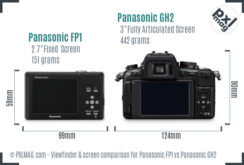 Panasonic FP1 vs Panasonic GH2 Screen and Viewfinder comparison