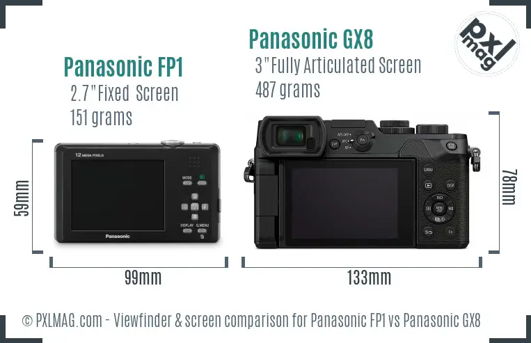 Panasonic FP1 vs Panasonic GX8 Screen and Viewfinder comparison