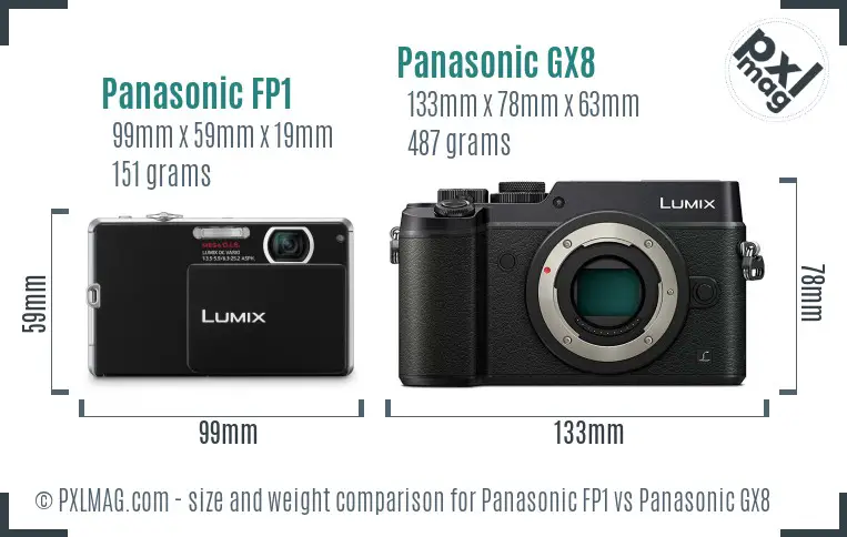 Panasonic FP1 vs Panasonic GX8 size comparison