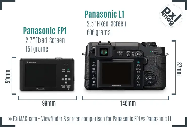LCD screen and interface comparison