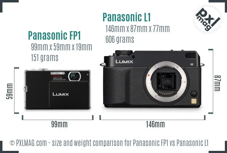 Physical size and ergonomics comparison