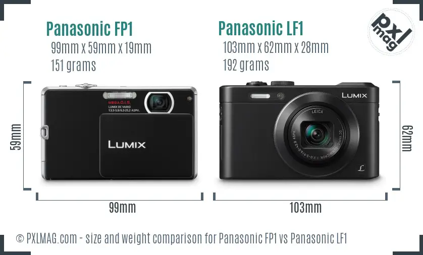 Size and ergonomics comparison