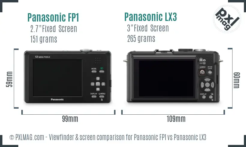 Panasonic FP1 vs Panasonic LX3 Screen and Viewfinder comparison