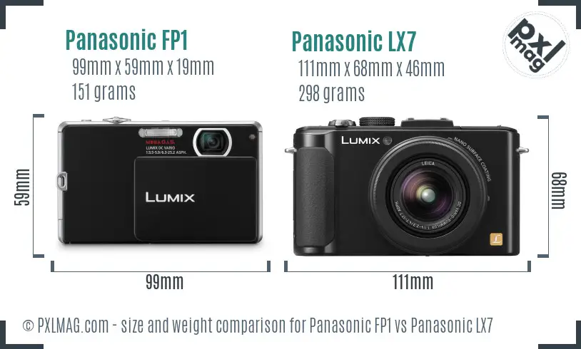 Size and ergonomics comparison between Panasonic FP1 and LX7