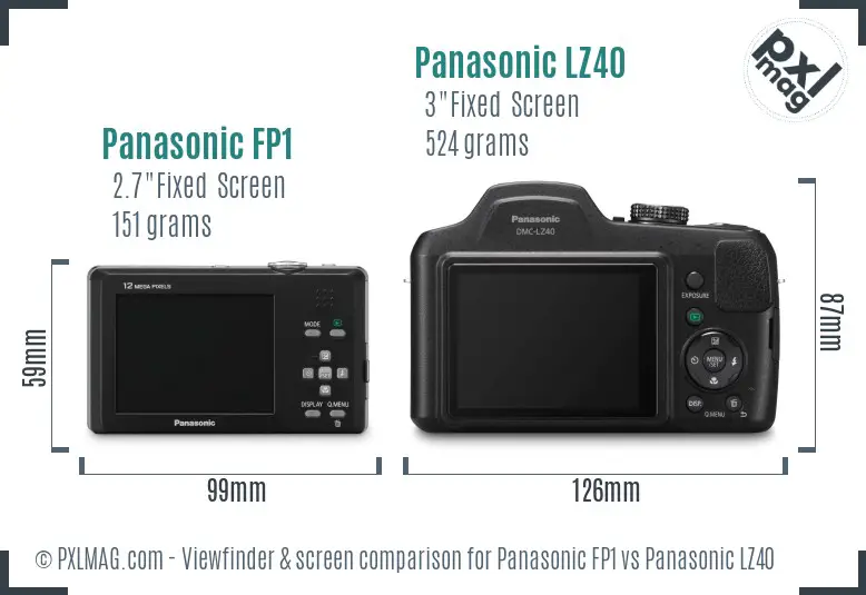 Panasonic FP1 vs Panasonic LZ40 Screen and Viewfinder comparison