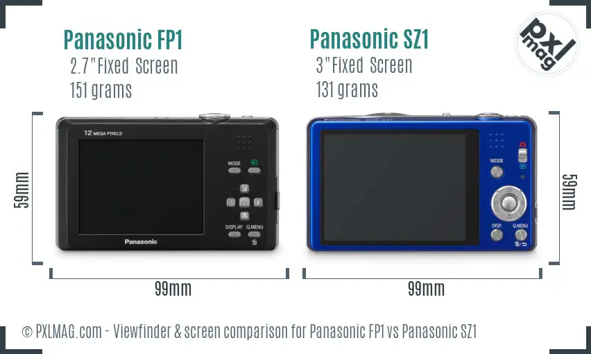 Panasonic FP1 vs Panasonic SZ1 Screen and Viewfinder comparison