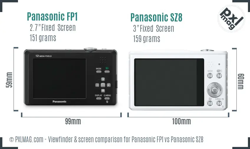 Panasonic FP1 vs Panasonic SZ8 Screen and Viewfinder comparison