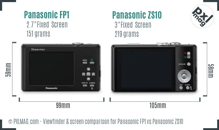 Panasonic FP1 vs Panasonic ZS10 Screen and Viewfinder comparison