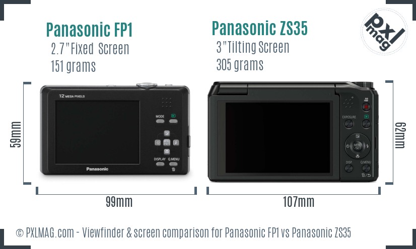 Panasonic FP1 vs Panasonic ZS35 Screen and Viewfinder comparison