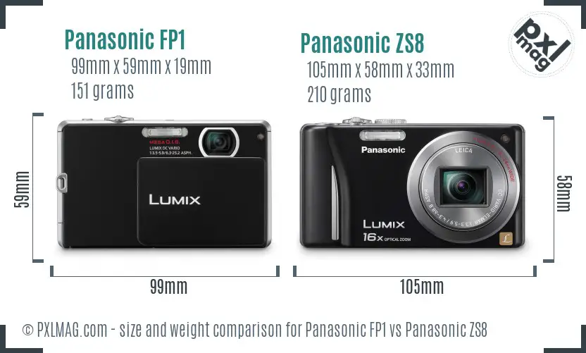 Panasonic FP1 vs Panasonic ZS8 size comparison