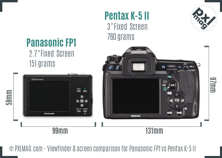 Panasonic FP1 vs Pentax K-5 II Screen and Viewfinder comparison
