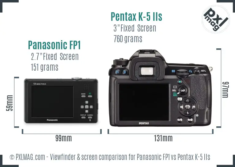 Panasonic FP1 vs Pentax K-5 IIs Screen and Viewfinder comparison