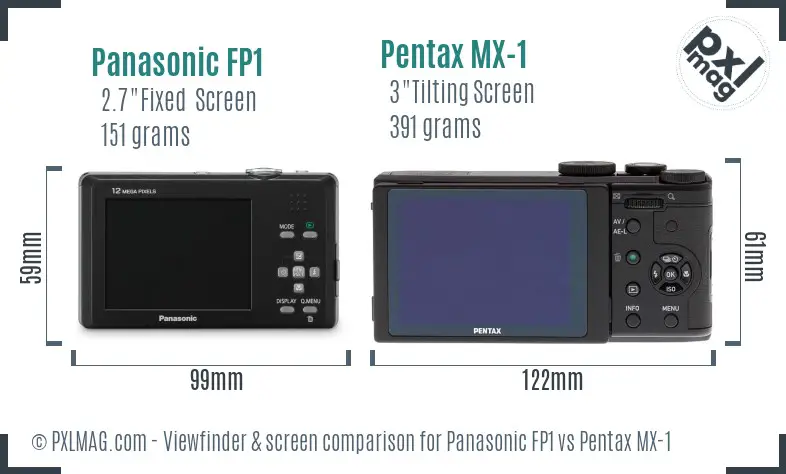 Panasonic FP1 vs Pentax MX-1 Screen and Viewfinder comparison