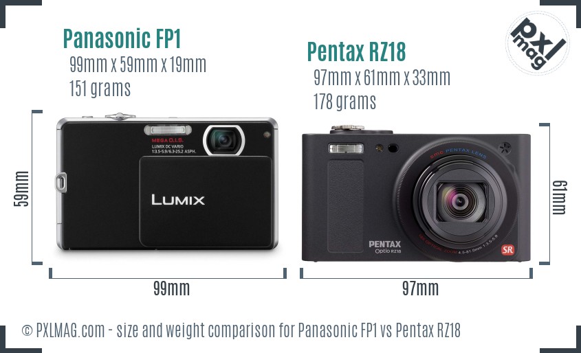 Panasonic FP1 vs Pentax RZ18 size comparison