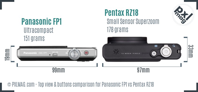 Panasonic FP1 vs Pentax RZ18 top view buttons comparison