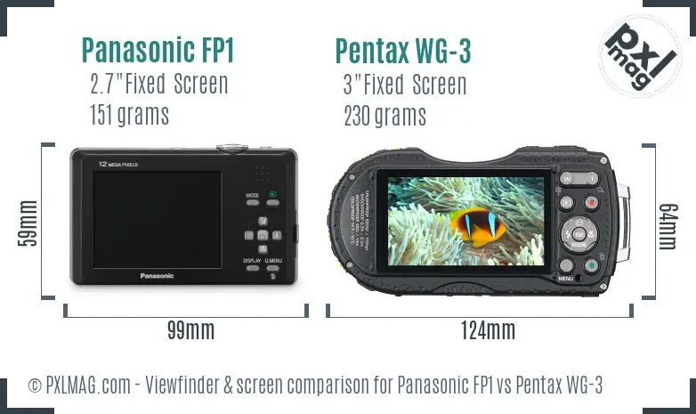 LCD screen and interface comparison