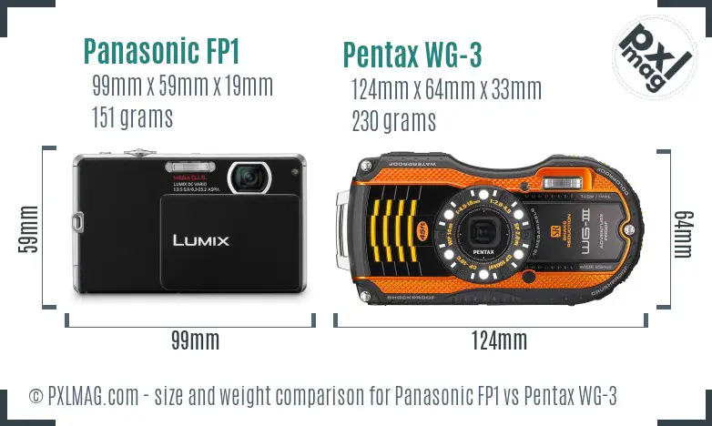 Physical size and ergonomics comparison