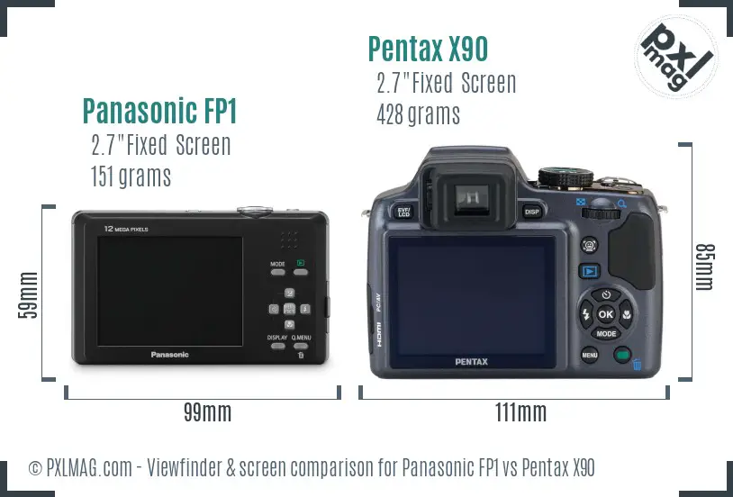 Panasonic FP1 vs Pentax X90 Screen and Viewfinder comparison