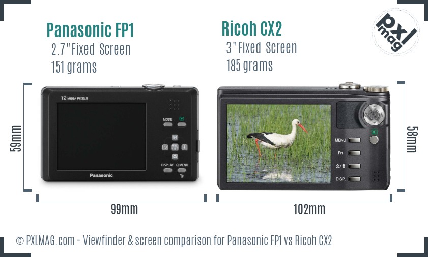Panasonic FP1 vs Ricoh CX2 Screen and Viewfinder comparison