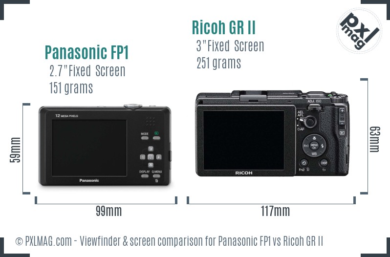 Panasonic FP1 vs Ricoh GR II Screen and Viewfinder comparison