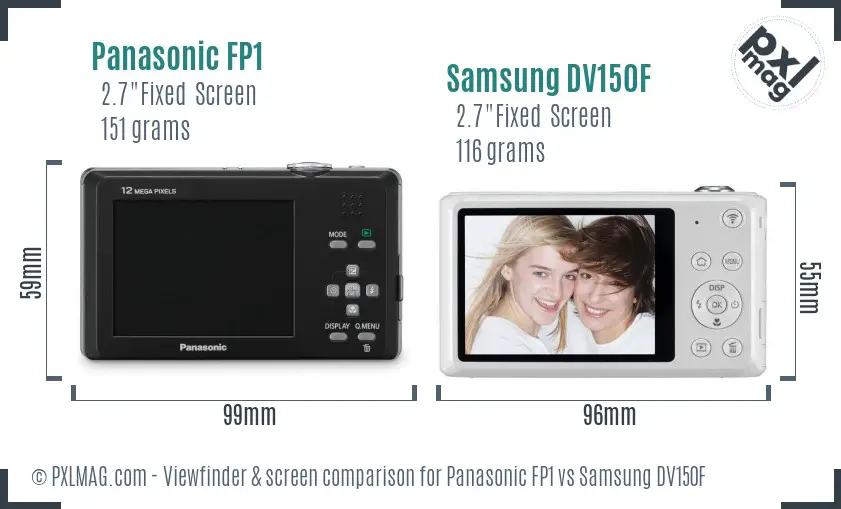 LCD screen and interface comparison