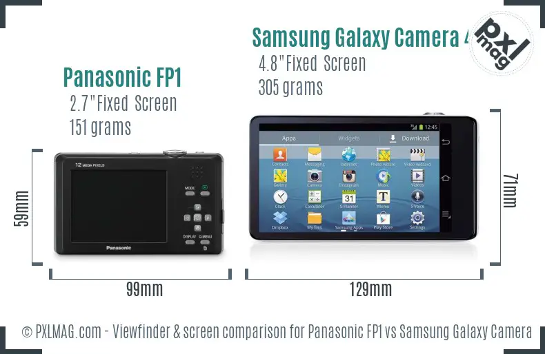 Panasonic FP1 vs Samsung Galaxy Camera 4G Screen and Viewfinder comparison