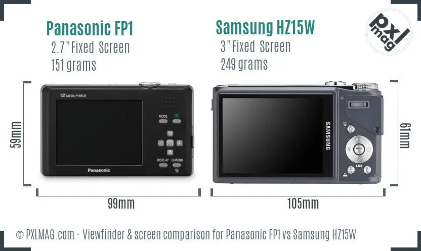 Panasonic FP1 vs Samsung HZ15W Screen and Viewfinder comparison