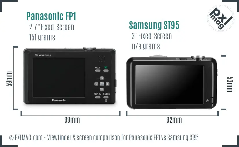 Panasonic FP1 vs Samsung ST95 Screen and Viewfinder comparison