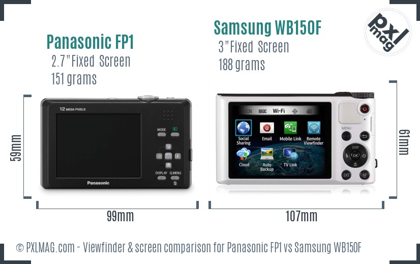 Panasonic FP1 vs Samsung WB150F Screen and Viewfinder comparison