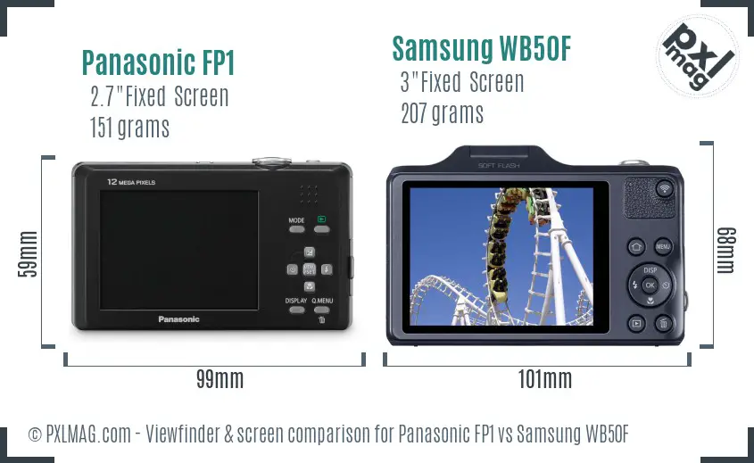 Panasonic FP1 vs Samsung WB50F Screen and Viewfinder comparison