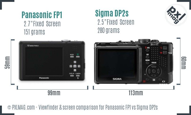 Panasonic FP1 vs Sigma DP2s Screen and Viewfinder comparison