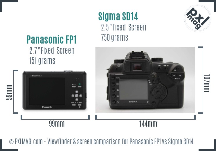 Panasonic FP1 vs Sigma SD14 Screen and Viewfinder comparison