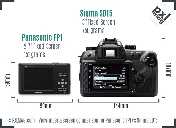 Panasonic FP1 vs Sigma SD15 Screen and Viewfinder comparison