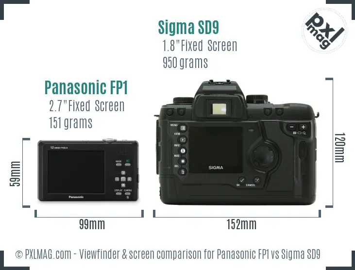 Panasonic FP1 vs Sigma SD9 Screen and Viewfinder comparison