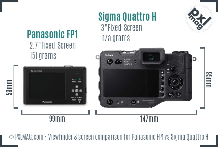 Panasonic FP1 vs Sigma Quattro H Screen and Viewfinder comparison