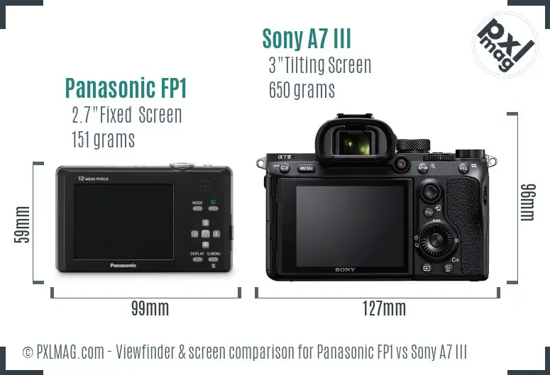 Panasonic FP1 vs Sony A7 III Screen and Viewfinder comparison