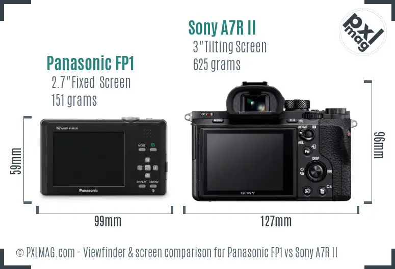 Panasonic FP1 vs Sony A7R II Screen and Viewfinder comparison Panasonic FP1 vs Sony A7R II Screen and Viewfinder comparison