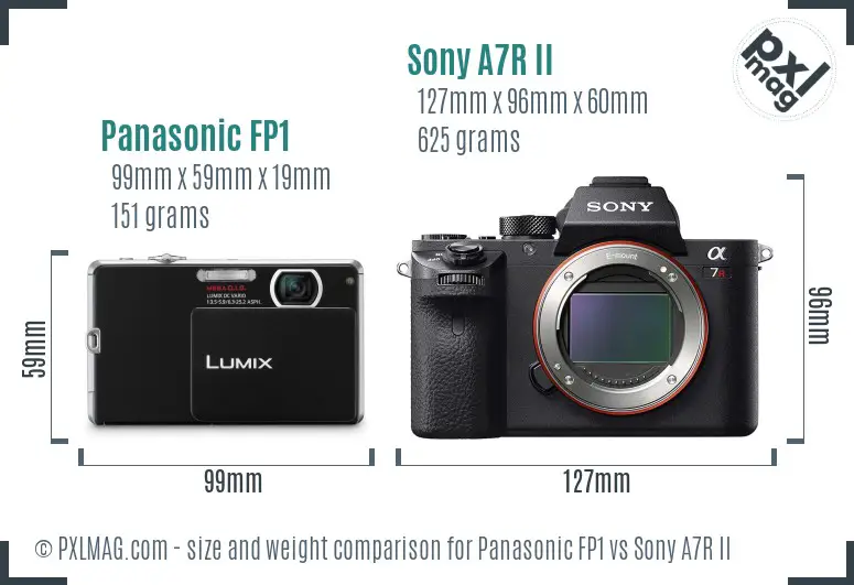 Panasonic FP1 vs Sony A7R II size comparison Panasonic FP1 vs Sony A7R II size comparison