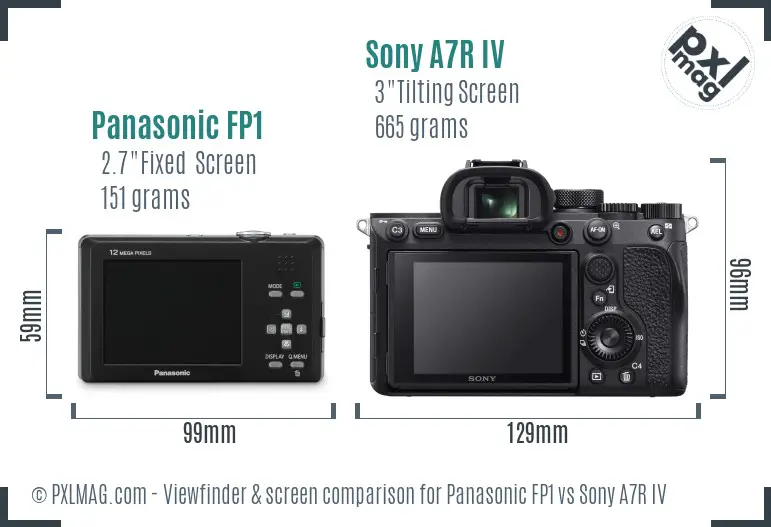 Panasonic FP1 vs Sony A7R IV Screen and Viewfinder comparison