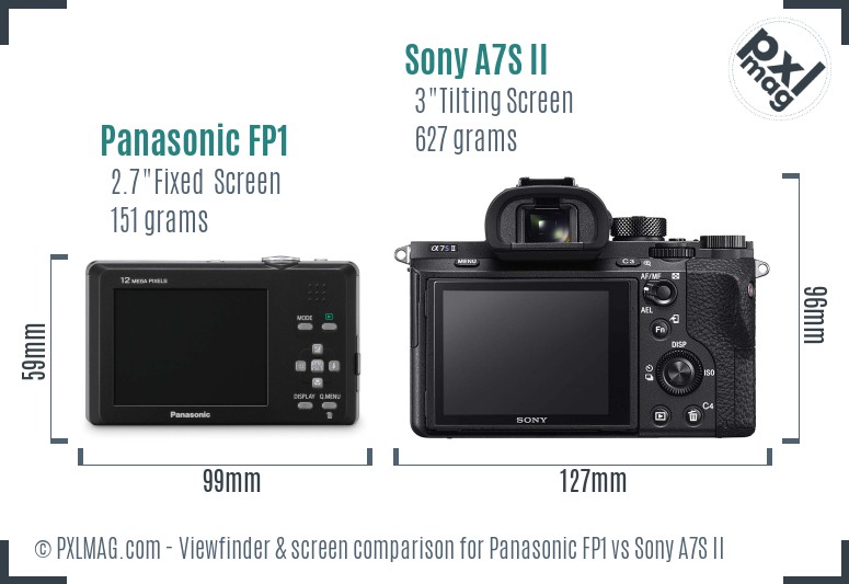 Panasonic FP1 vs Sony A7S II Screen and Viewfinder comparison