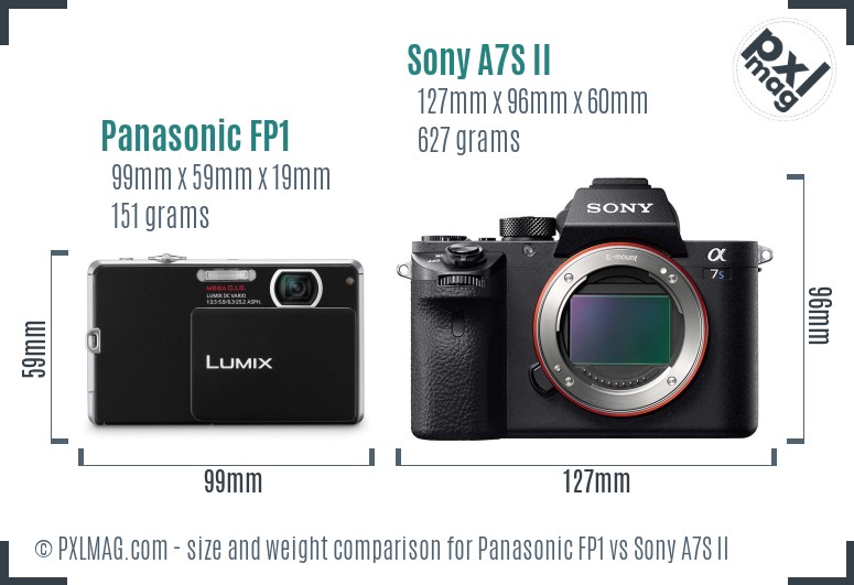 Panasonic FP1 vs Sony A7S II size comparison Panasonic FP1 vs Sony A7S II size comparison