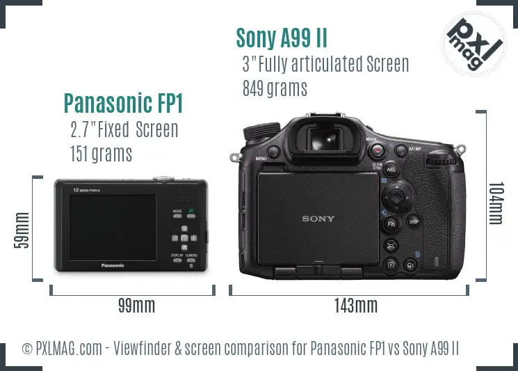 Panasonic FP1 vs Sony A99 II Screen and Viewfinder comparison
