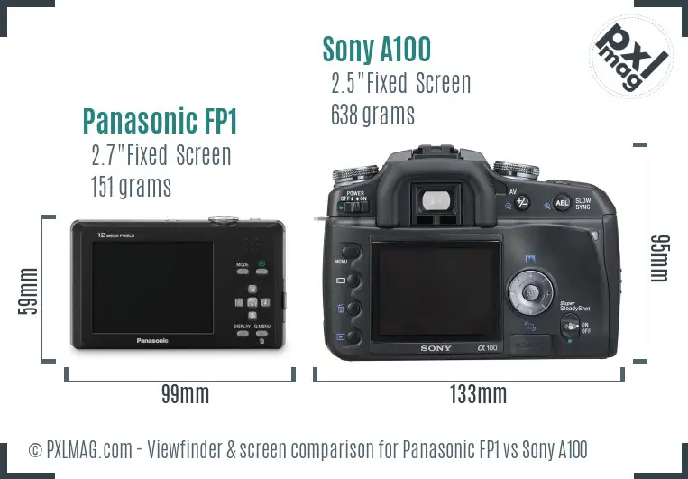 Panasonic FP1 vs Sony A100 Screen and Viewfinder comparison