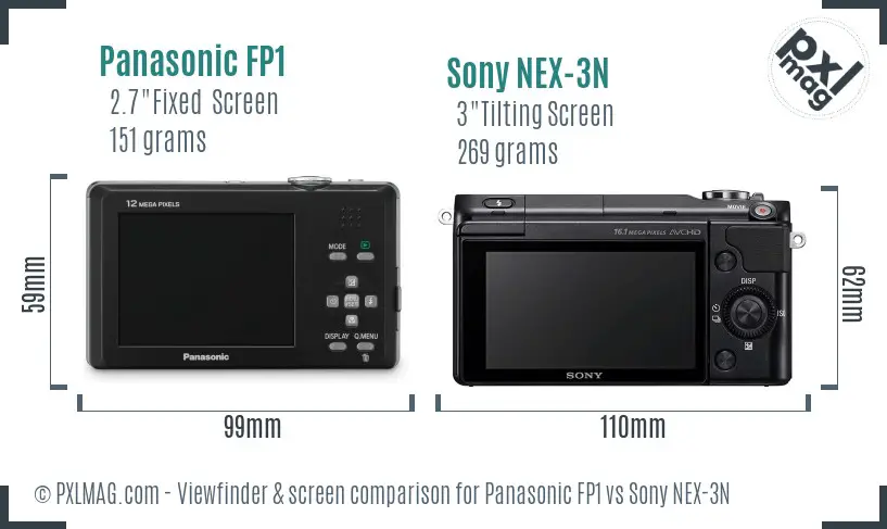 Panasonic FP1 vs Sony NEX-3N Screen and Viewfinder comparison