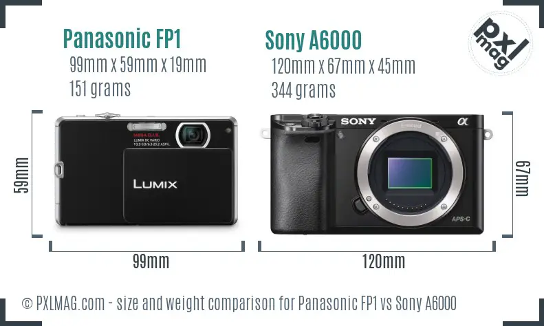 Physical size and ergonomics comparison