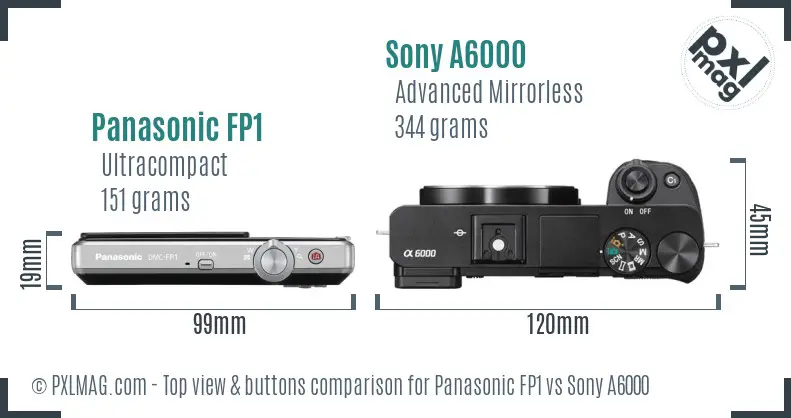 Top view design and control layout comparison