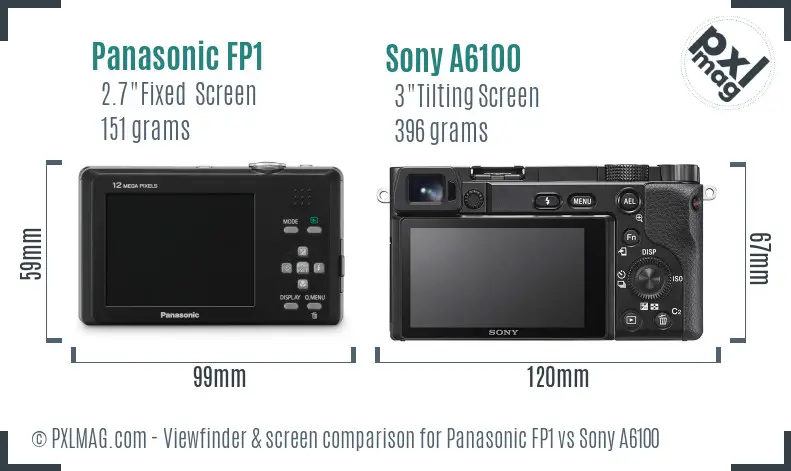 Panasonic FP1 vs Sony A6100 Screen and Viewfinder comparison
