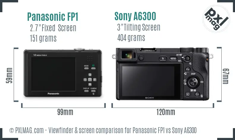 Panasonic FP1 vs Sony A6300 Screen and Viewfinder comparison